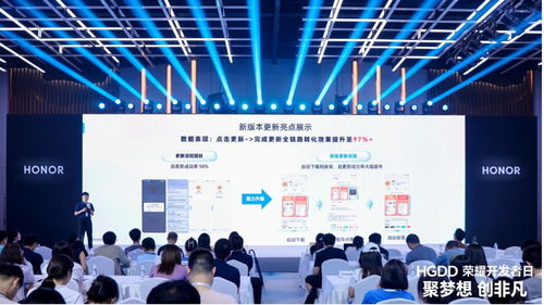 荣耀互联网服务携手开发者，共探商业增长新机遇，共建繁荣新生态