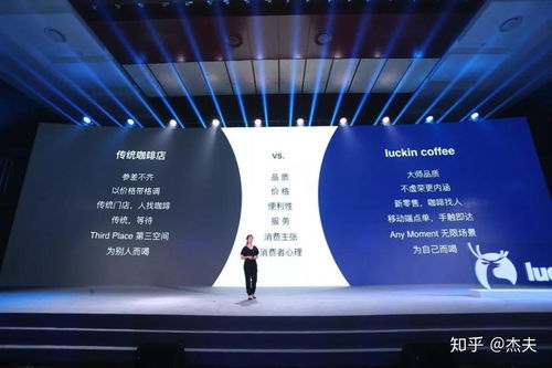 颠覆传统，破局而立 互联网咖啡品牌壁垒构建与网络商务服务创新